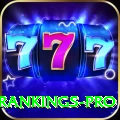 icc player rankings Bonus Plus v1.6.4