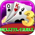 roulette table Premium v3.0.2